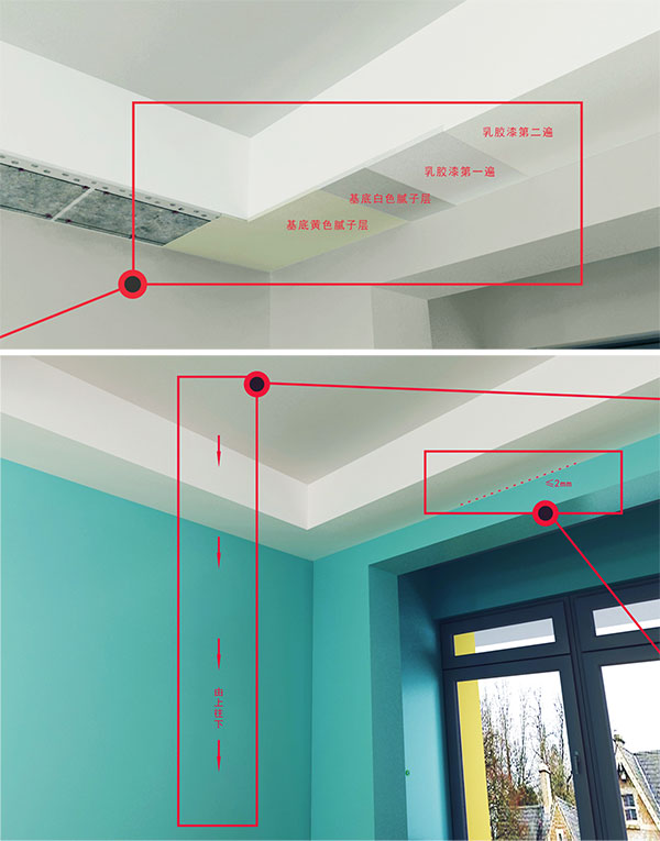 包头装修施工工艺,精湛工艺,精牌施工队,施工材料,包头装修保障体系