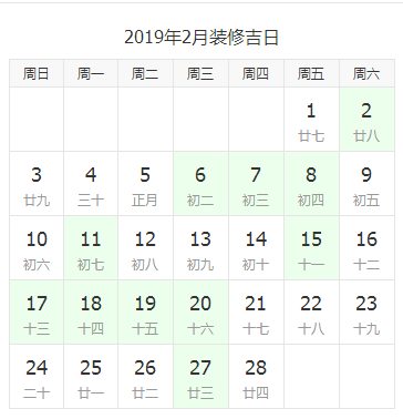 2019装修吉日表，装修风水注意事项！