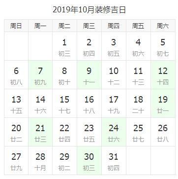 2019装修吉日表，装修风水注意事项！