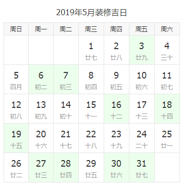 2019装修吉日表，装修风水注意事项！