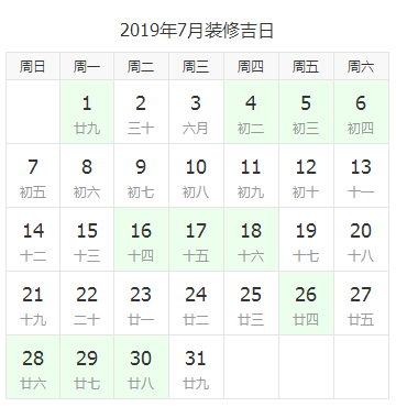 2019装修吉日表，装修风水注意事项！