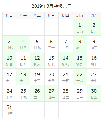 2019装修吉日表，装修风水注意事项！