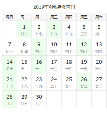 2019装修吉日表，装修风水注意事项！