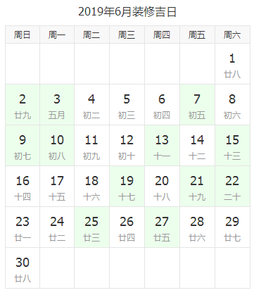 2019装修吉日表，装修风水注意事项！