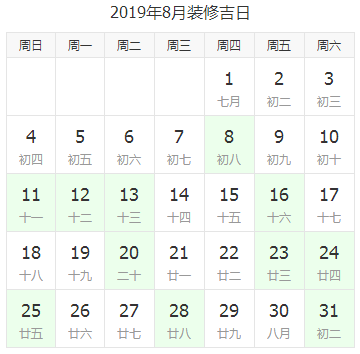 2019装修吉日表，装修风水注意事项！