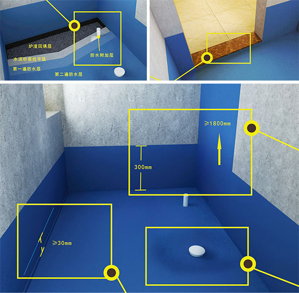 包头自装省下40%装修费？自装半包全包到底怎么选