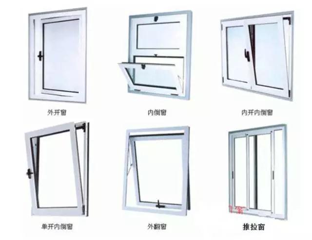 包头老房翻新，窗户怎么换？