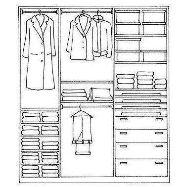如何在卧室设计一个小型衣帽间？