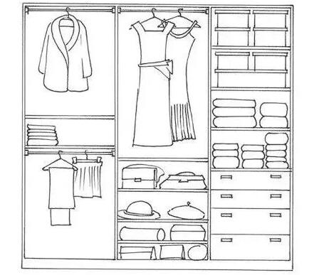 如何在卧室设计一个小型衣帽间？