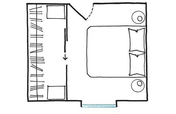 如何在卧室设计一个小型衣帽间？