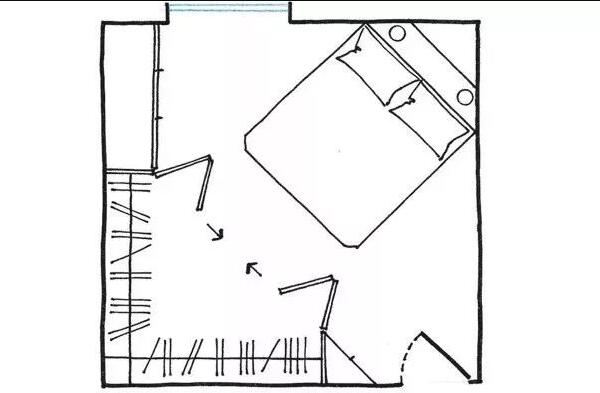 如何在卧室设计一个小型衣帽间？