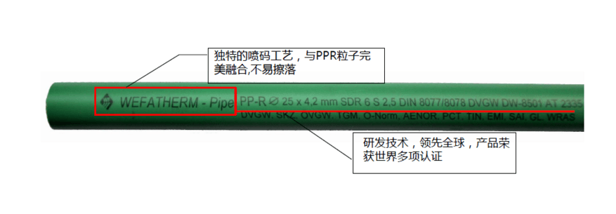 给水管道这么多种类该怎么选？