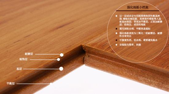 如何选购合适的木地板？