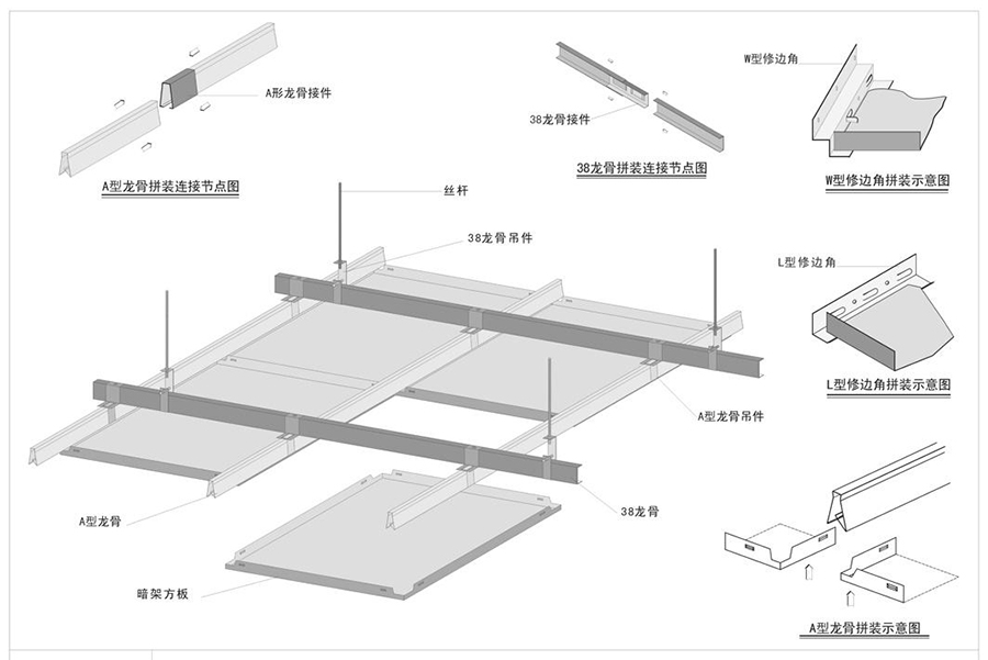 不看后悔系列，关于石膏板的那些事儿