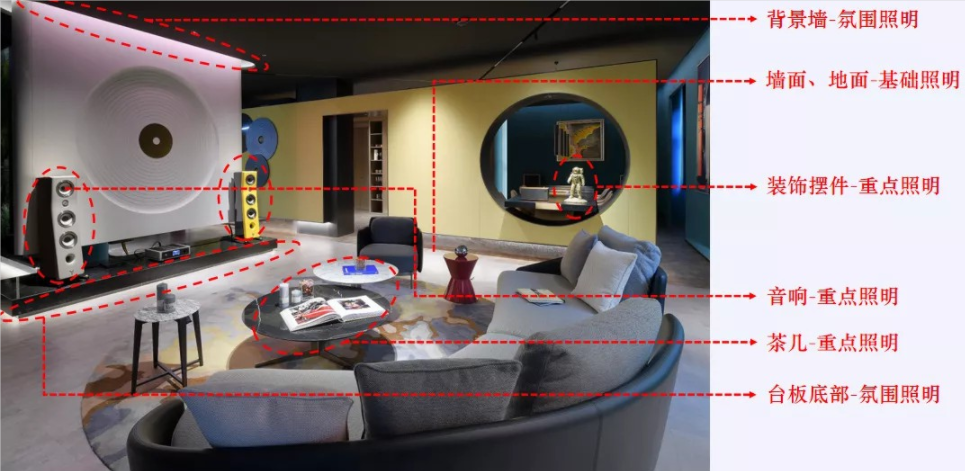 看完无主灯设计，果断放弃大吊灯