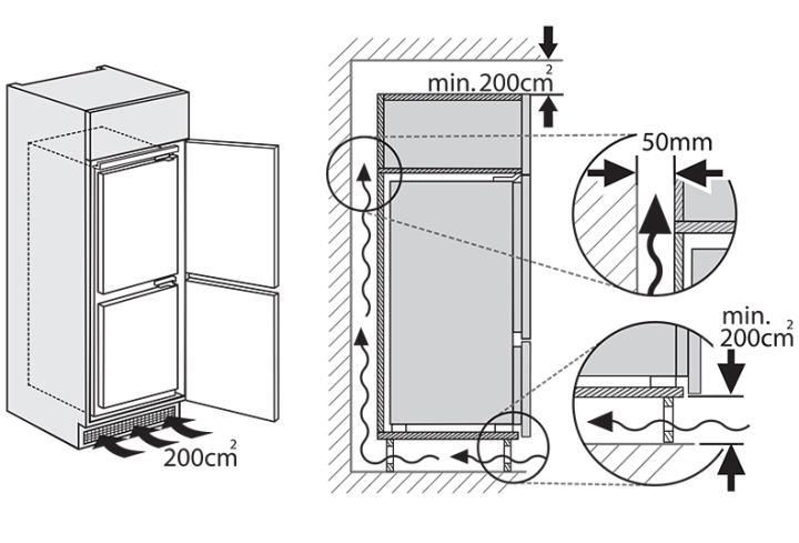 不敢装嵌入式冰箱？看完这些再做决定
