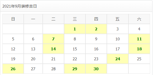 2021年装修开工吉日，赶快收藏！