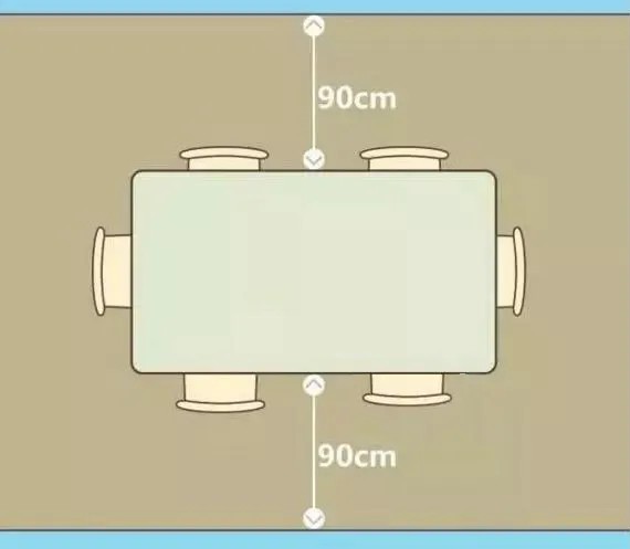 超详细全屋家具尺寸，符合人体工程学，超实用！