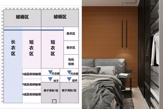 真神！衣柜入墙，房间竟然大了20㎡！