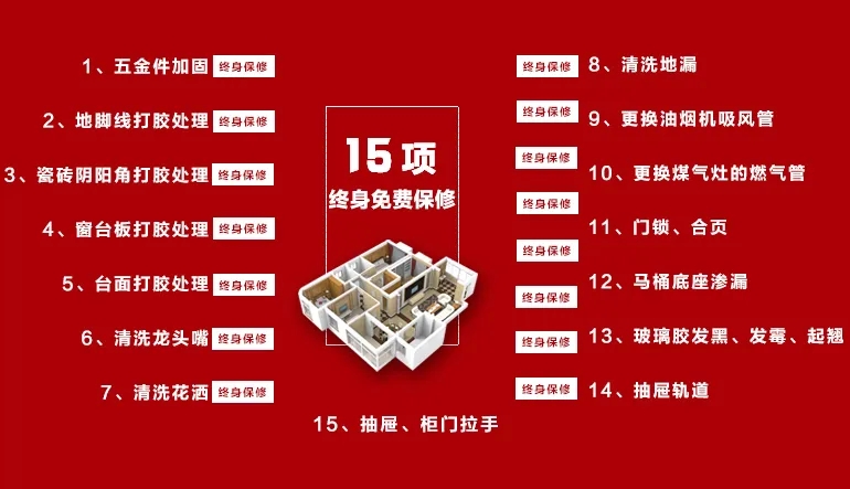 中海｜当月近40位业主选择了包头东易日盛