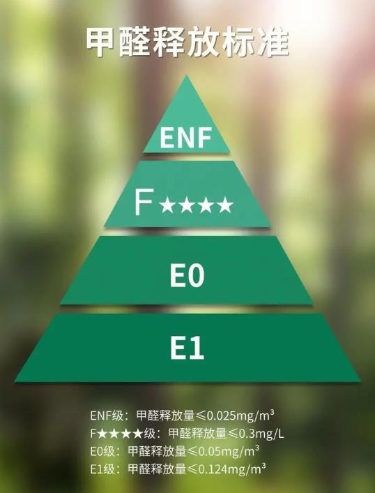 不看后悔，3万人点赞收藏的装修干货